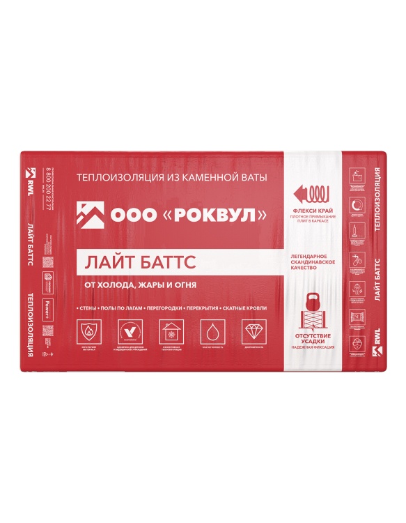 Утеплитель Роквул Лайт Баттс 1000х600х100 мм, 5 шт. уп