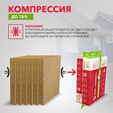 Rockwool Лайт Баттс скандик (800*600*100) 6п/0,288м3/2,88м2/36пач.под